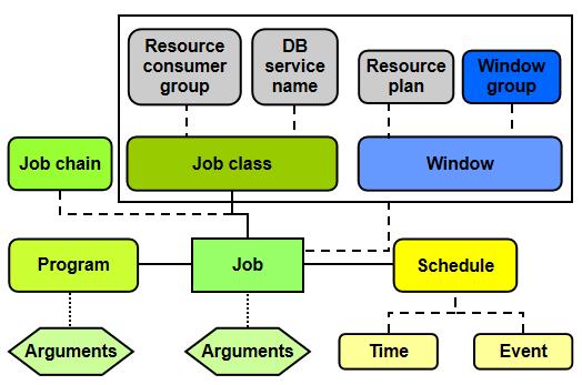 advanced scheduler features.jpg