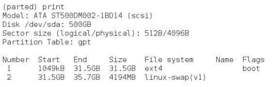 uefi_rh318_partition