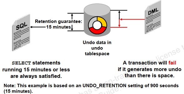 retention_guarantee.jpg